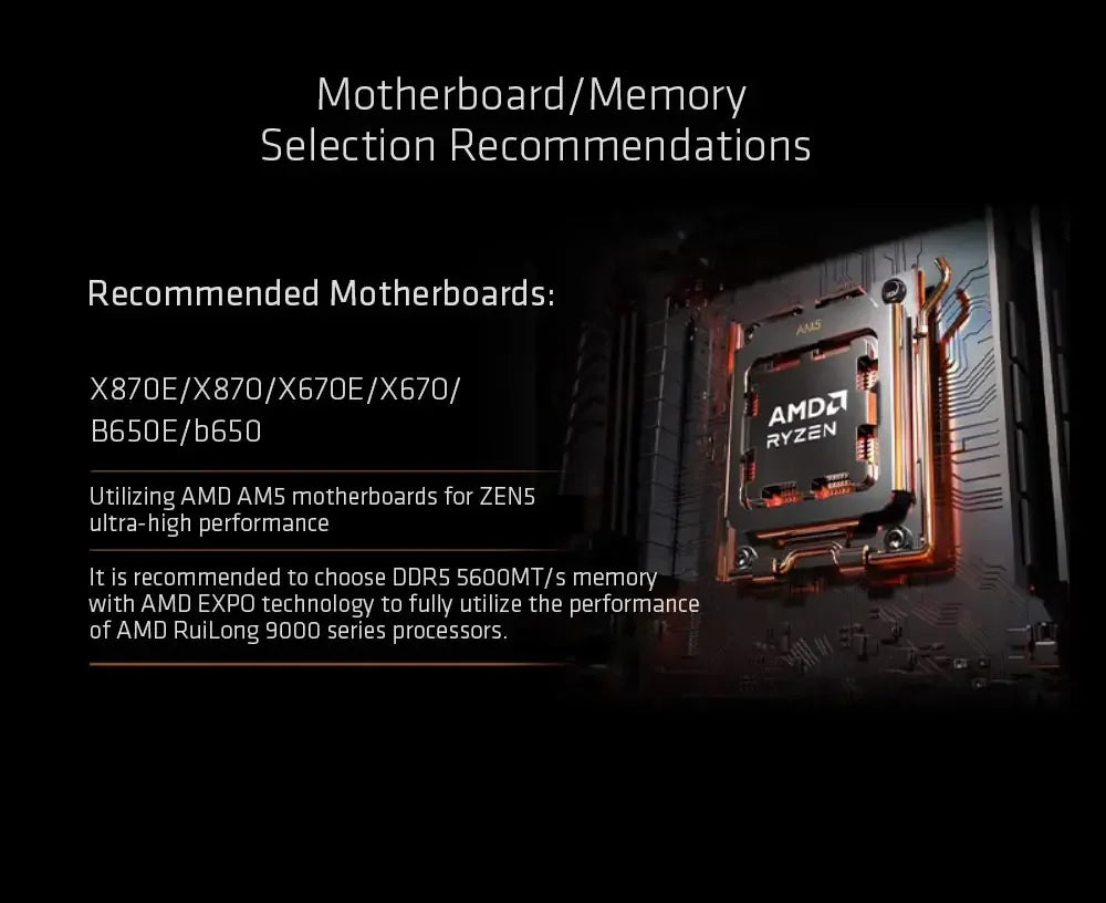 AMD Ryzen 5 9600X 100% AMD R5 9600X CPU Max Boost Up to 5.4GHz 6 Cores 12 Threads 32MB L3 Cache AM5 for B850 X870 Loose Pieces