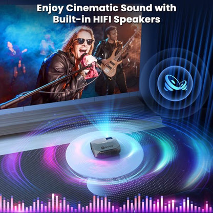 Projector With 5G WiFi And Bluetooth, Native 1080P, Supports 4K, Suitable For Mobile Phones,PCs,TV Sticks,PS5, Shipped From FBA Warehouse.