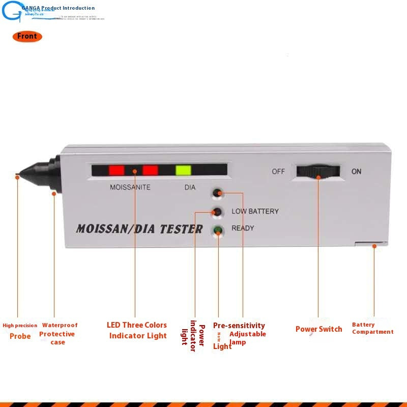 Test Moissanite Diamonds Moissanite Identifier Moissanite Detector Diamond Selector Detect Fake Diamonds