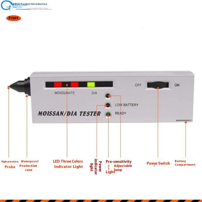 Test Moissanite Diamonds Moissanite Identifier Moissanite Detector Diamond Selector Detect Fake Diamonds