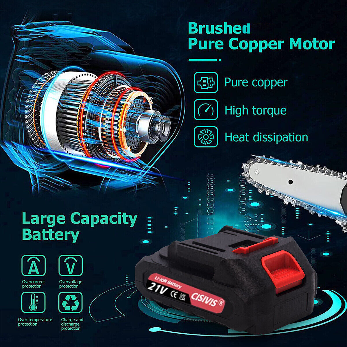 2 Batteries 6'' 4000W Mini Cordless Chainsaw Electric One-Hand Saw Wood Cutter