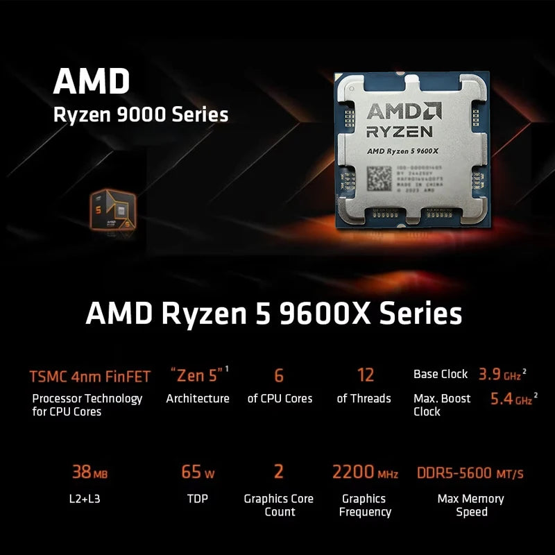 AMD Ryzen 5 9600X 100% AMD R5 9600X CPU Max Boost Up to 5.4GHz 6 Cores 12 Threads 32MB L3 Cache AM5 for B850 X870 Loose Pieces