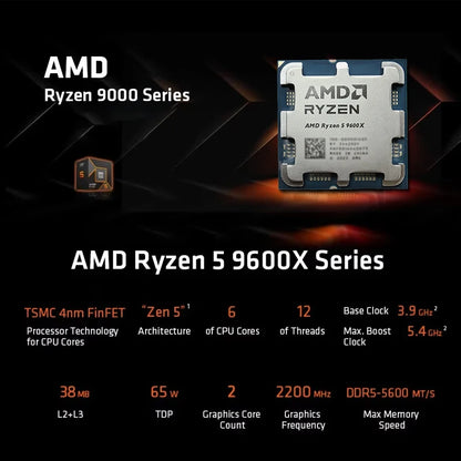 AMD Ryzen 5 9600X 100% AMD R5 9600X CPU Max Boost Up to 5.4GHz 6 Cores 12 Threads 32MB L3 Cache AM5 for B850 X870 Loose Pieces