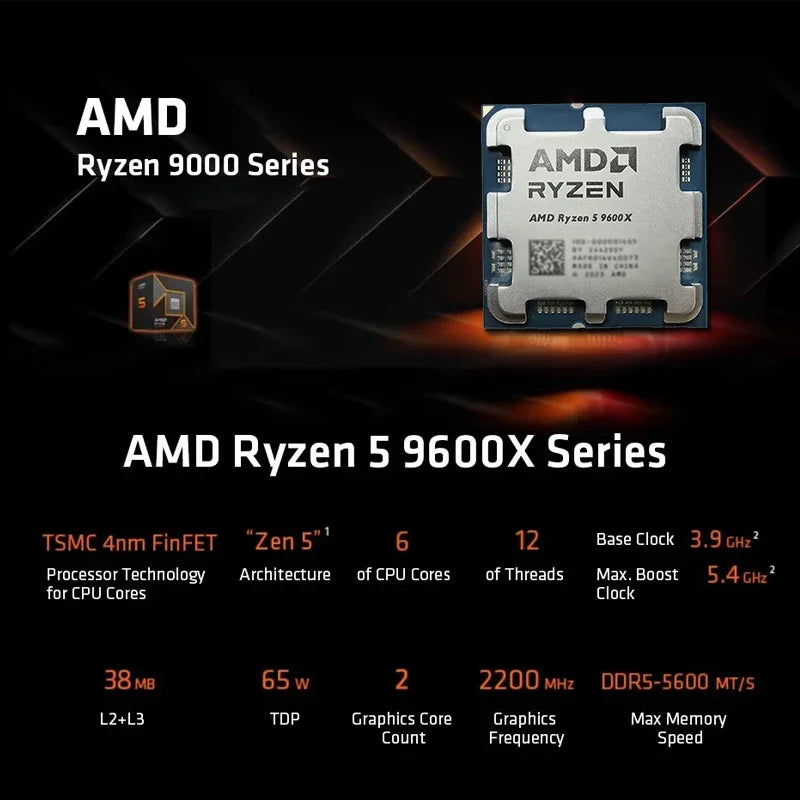 AMD Ryzen 5 9600X 100% AMD R5 9600X CPU Max Boost Up to 5.4GHz 6 Cores 12 Threads 32MB L3 Cache AM5 for B850 X870 Loose Pieces
