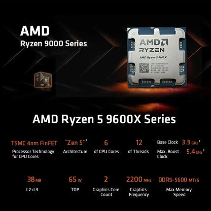 AMD Ryzen 5 9600X 100% AMD R5 9600X CPU Max Boost Up to 5.4GHz 6 Cores 12 Threads 32MB L3 Cache AM5 for B850 X870 Loose Pieces