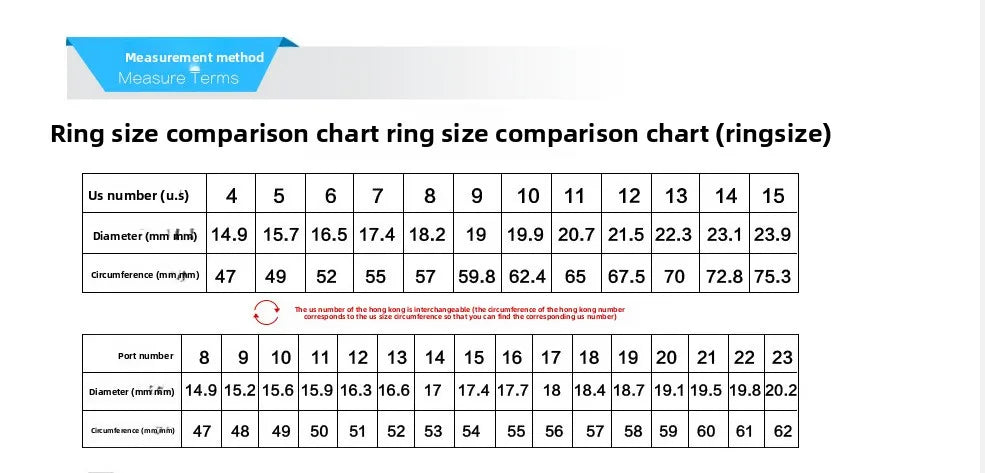 New Technology Source NFC Ring Black Technology Stainless Steel Jewelry NFC Smart Ring Wholesale