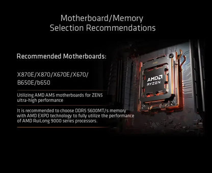 AMD Ryzen 5 9600X 100% AMD R5 9600X CPU Max Boost Up to 5.4GHz 6 Cores 12 Threads 32MB L3 Cache AM5 for B850 X870 Loose Pieces