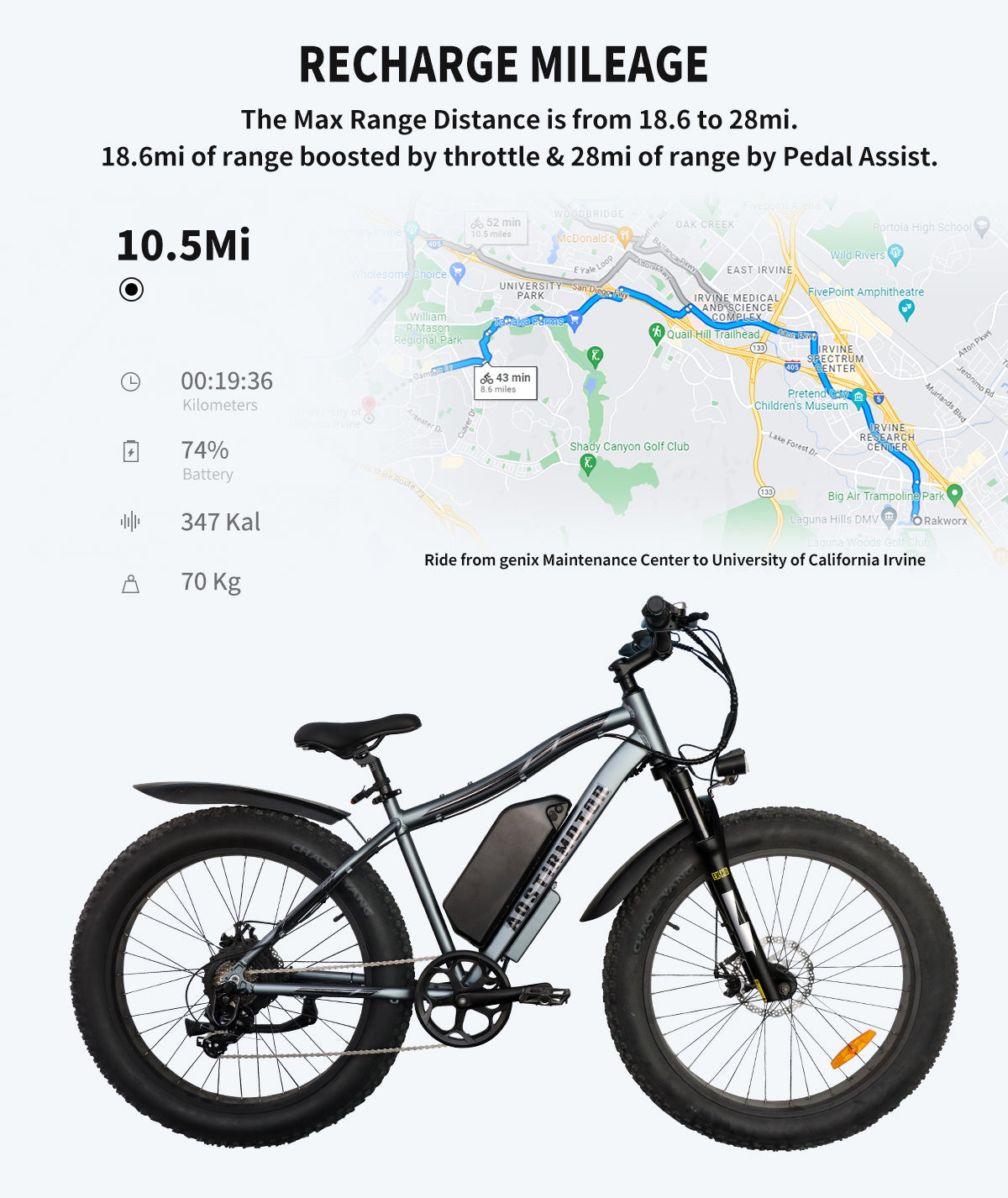 Foldable 20x4.0 Fat Tire E-Bike For Commuting - 500W Motor, 36V 13AH Battery, LCD Display & Dual Disc Brakes