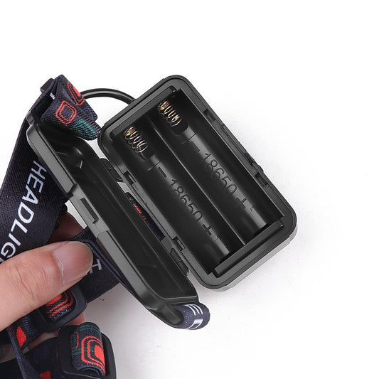 LED Headlamp USB Rechargeable Head Torch Zoom Headlight Camping Lamp Flashlight Work Light 3 Modes With 2 Li-ion Batteries